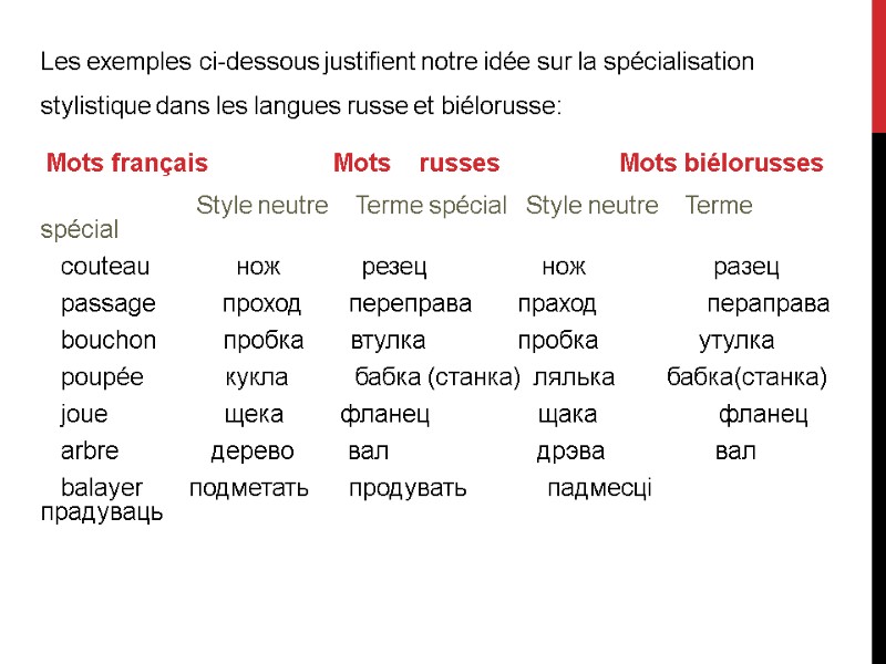 Les exemples ci-dessous justifient notre idéе sur la spécialisation  stylistique dans les langues